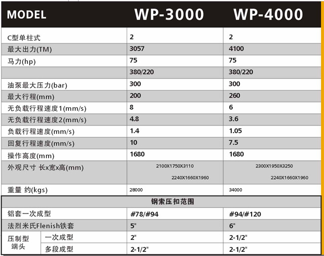 压套机WP3000/4000